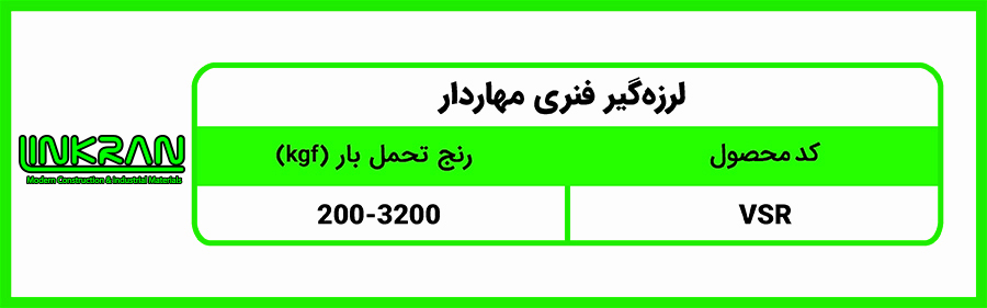 لرزه گیر فنری مهاردار